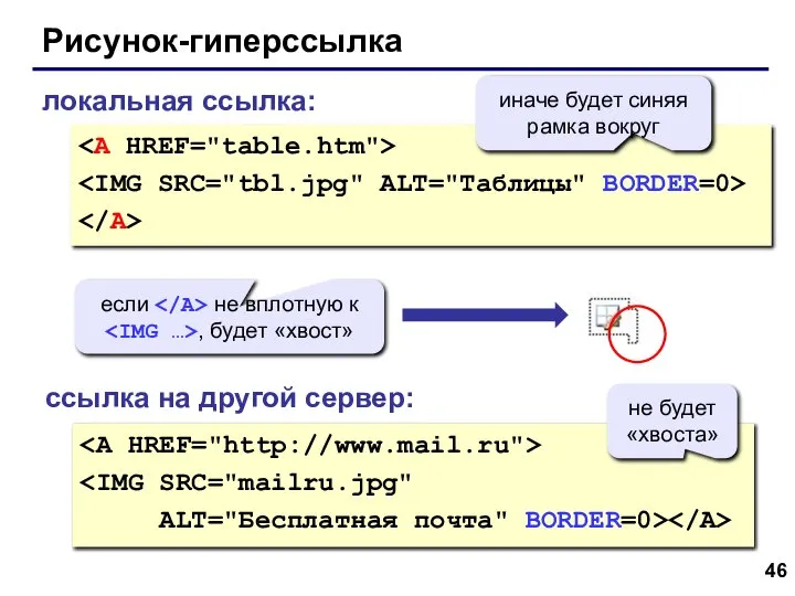 Рисунок-гиперссылка ALT="Бесплатная почта" BORDER=0> локальная ссылка: ссылка на другой сервер: иначе