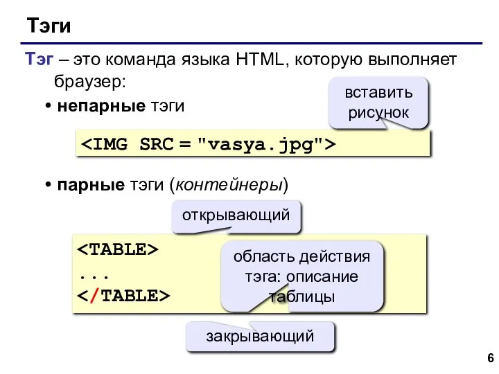 Тэги Тэг – это команда языка HTML, которую выполняет браузер: непарные