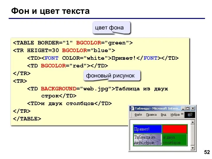 Фон и цвет текста Привет! Таблица из двух строк и двух столбцов цвет фона фоновый рисунок