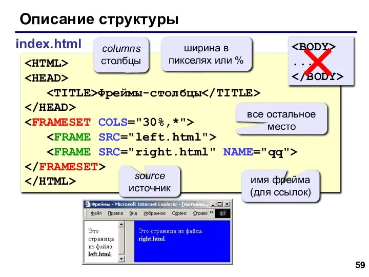 Описание структуры index.html Фреймы-столбцы columns столбцы ширина в пикселях или %