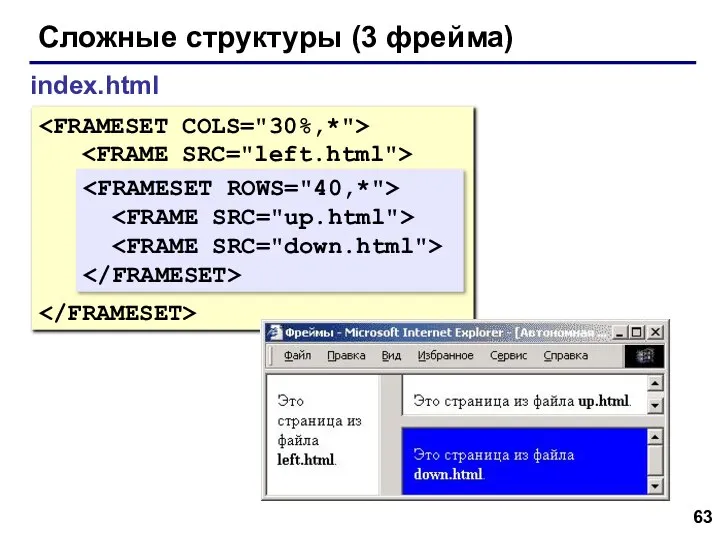 Сложные структуры (3 фрейма) index.html