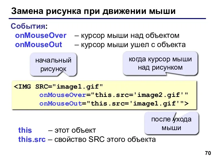 Замена рисунка при движении мыши когда курсор мыши над рисунком после