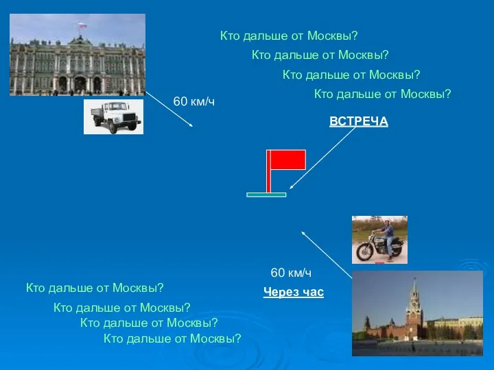 60 км/ч 60 км/ч Через час ВСТРЕЧА Кто дальше от Москвы?