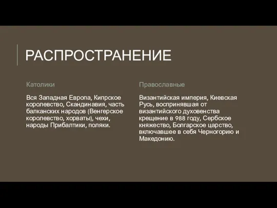 РАСПРОСТРАНЕНИЕ Католики Вся Западная Европа, Кипрское королевство, Скандинавия, часть балканских народов