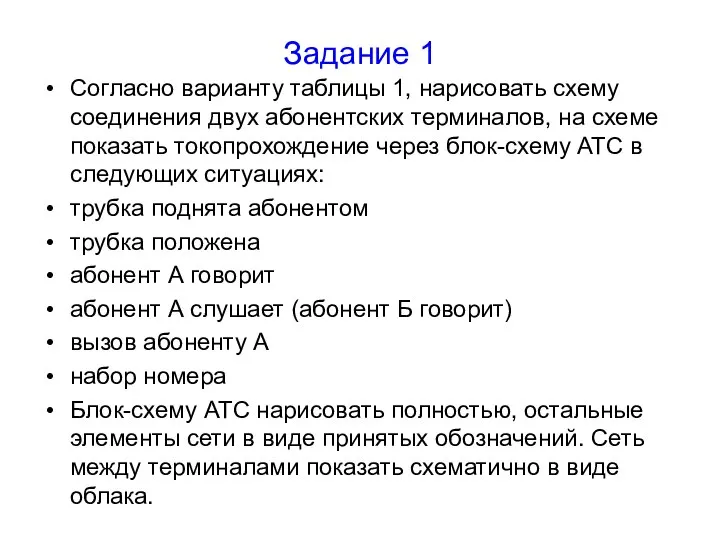 Задание 1 Согласно варианту таблицы 1, нарисовать схему соединения двух абонентских