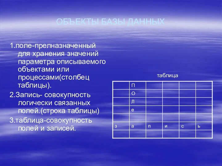 ОБЪЕКТЫ БАЗЫ ДАННЫХ 1.поле-прелназначенный для хранения значений параметра описываемого объектами или