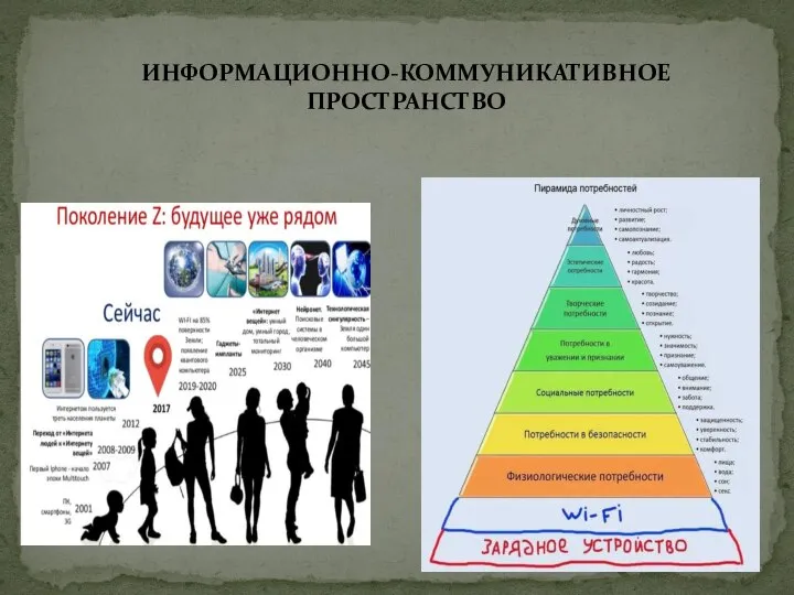 ИНФОРМАЦИОННО-КОММУНИКАТИВНОЕ ПРОСТРАНСТВО