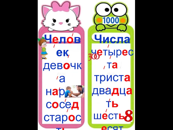 Человек девочка народ сосед старость отец фамилия рождение Числа четыреста триста двадцать шестьдесят тысяча двенадцать восемь