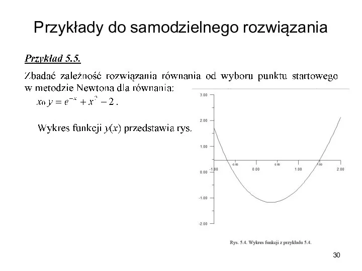 Przykłady do samodzielnego rozwiązania