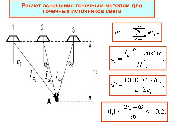 Расчет освещения точечным методом для точечных источников света