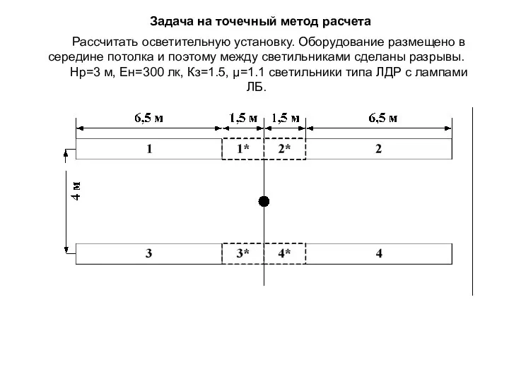 Задача на точечный метод расчета Рассчитать осветительную установку. Оборудование размещено в