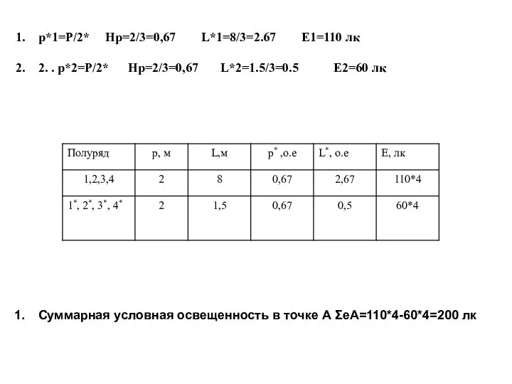 р*1=Р/2* Нр=2/3=0,67 L*1=8/3=2.67 Е1=110 лк 2. . р*2=Р/2* Нр=2/3=0,67 L*2=1.5/3=0.5 Е2=60