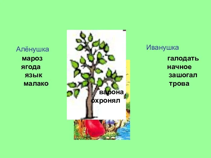 Алёнушка Иванушка мароз галодать ягода начное язык зашогал малако трова варона охронял