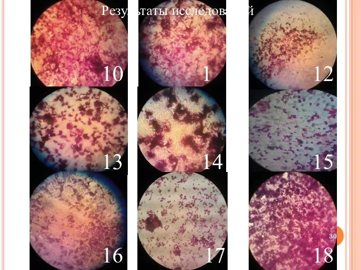 10 11 Результаты исследований 12 13 14 15 16 17 18