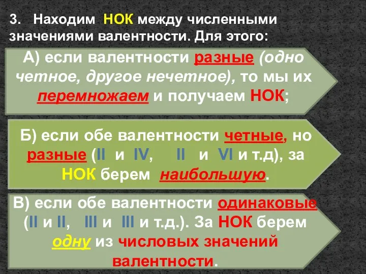 3. Находим НОК между численными значениями валентности. Для этого: А) если