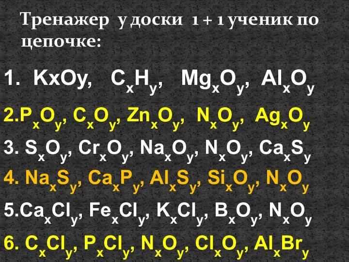 Тренажер у доски 1 + 1 ученик по цепочке: 1. KхОy,