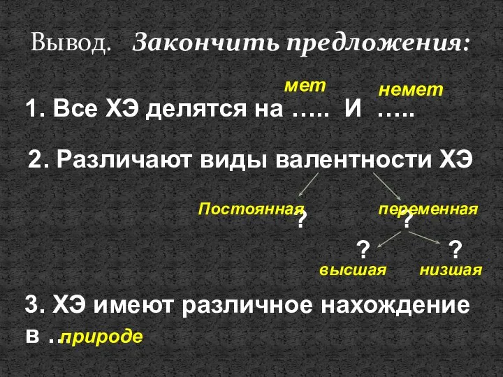 Вывод. Закончить предложения: 1. Все ХЭ делятся на ….. И …..