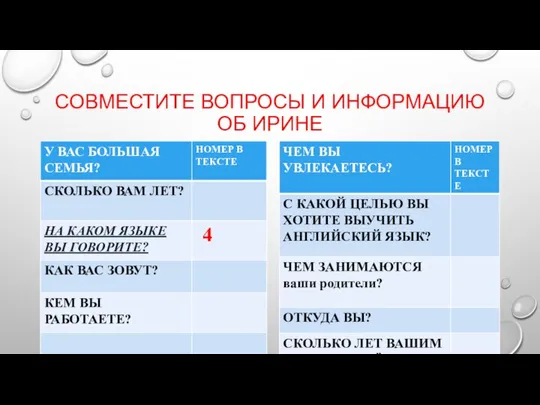 СОВМЕСТИТЕ ВОПРОСЫ И ИНФОРМАЦИЮ ОБ ИРИНЕ