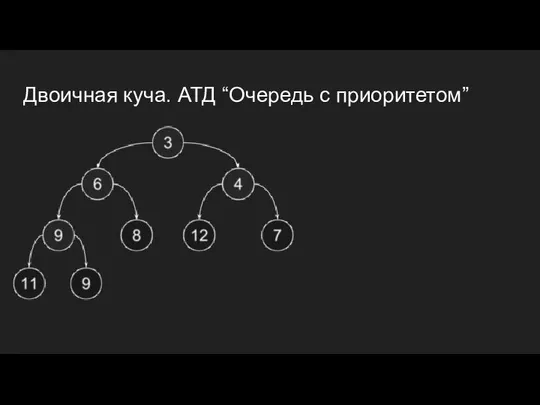 Двоичная куча. АТД “Очередь с приоритетом”