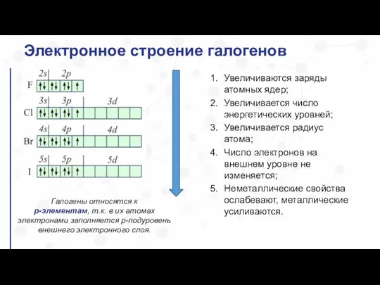 Электронное строение галогенов Галогены относятся к р-элементам, т.к. в их атомах