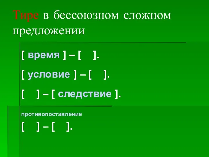 Тире в бессоюзном сложном предложении [ время ] – [ ].