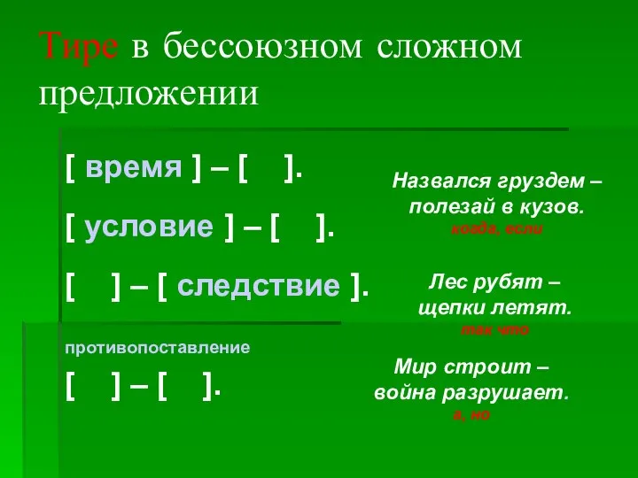 Тире в бессоюзном сложном предложении [ время ] – [ ].