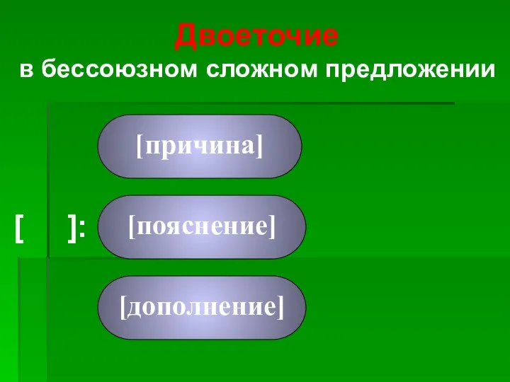 [ ]: [причина] [дополнение] Двоеточие в бессоюзном сложном предложении [пояснение]