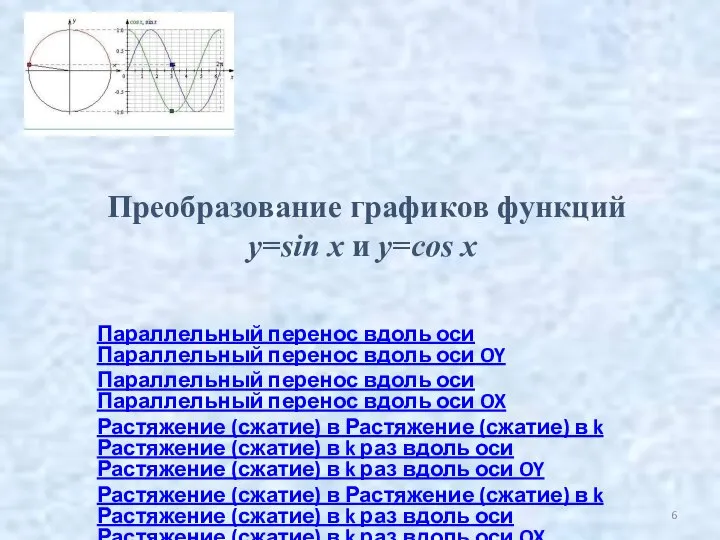 Преобразование графиков функций y=sin x и y=cos x Параллельный перенос вдоль