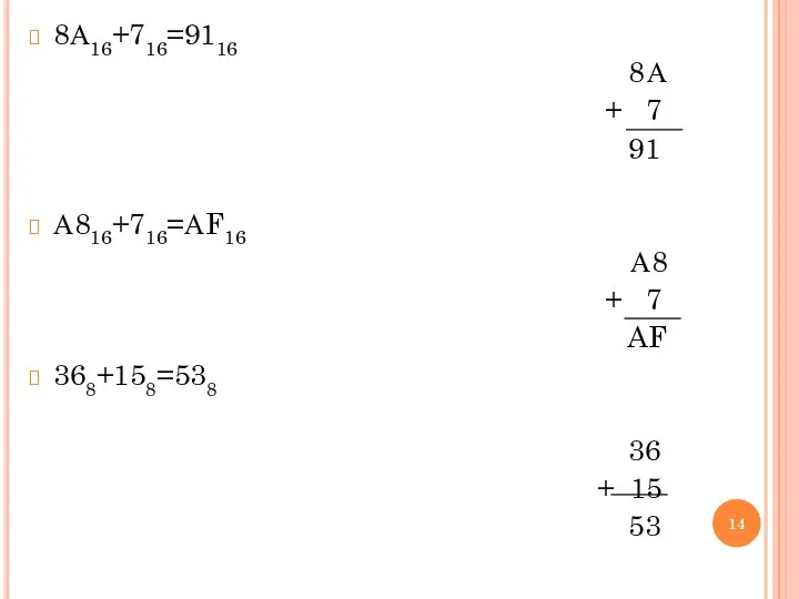 8А16+716=9116 8А + 7 91 А816+716=АF16 А8 + 7 AF 368+158=538 36 + 15 53