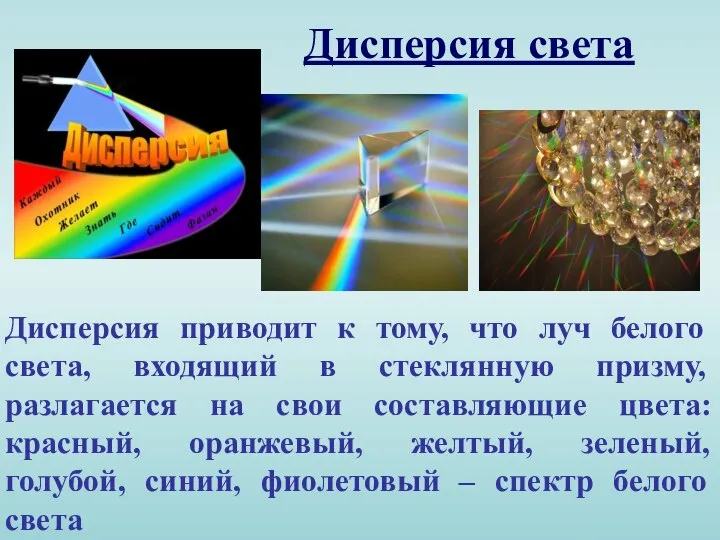 Дисперсия света Дисперсия приводит к тому, что луч белого света, входящий