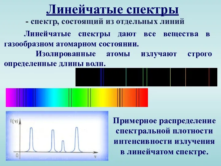 Линейчатые спектры Линейчатые спектры дают все вещества в газообразном атомарном состоянии.