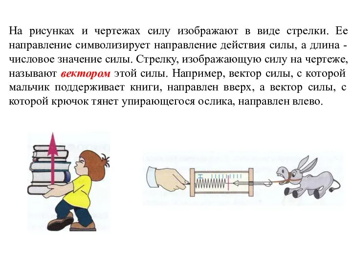 На рисунках и чертежах силу изображают в виде стрелки. Ее направление