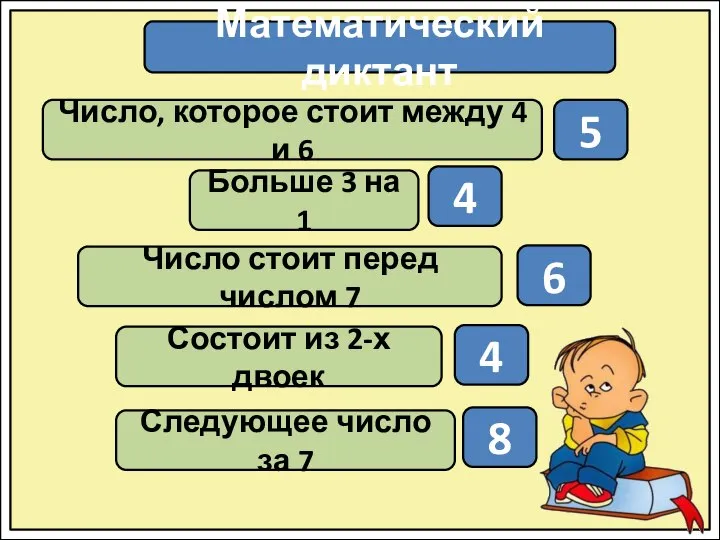 Математический диктант Число, которое стоит между 4 и 6 Больше 3