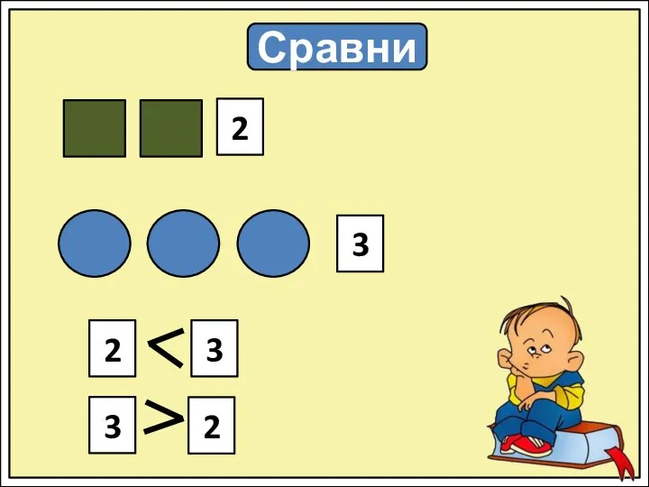 Сравни 2 3 2 3 3 2