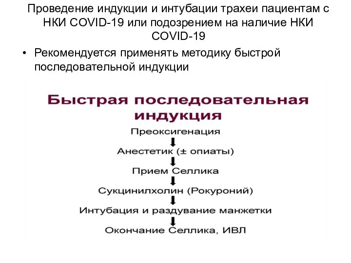 Проведение индукции и интубации трахеи пациентам с НКИ COVID-19 или подозрением