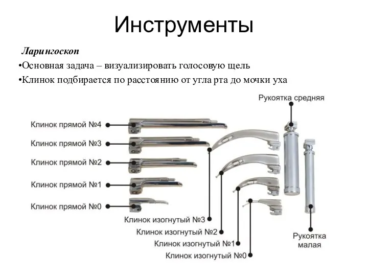 Инструменты Ларингоскоп Основная задача – визуализировать голосовую щель Клинок подбирается по