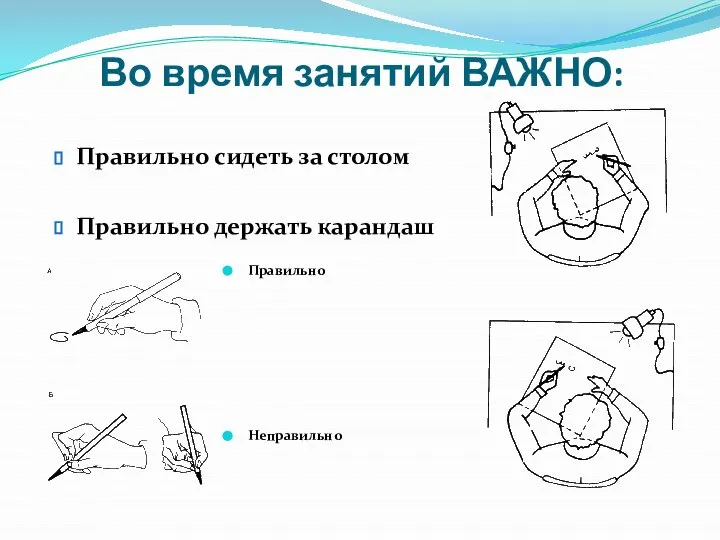 Во время занятий ВАЖНО: Правильно Неправильно Правильно сидеть за столом Правильно держать карандаш