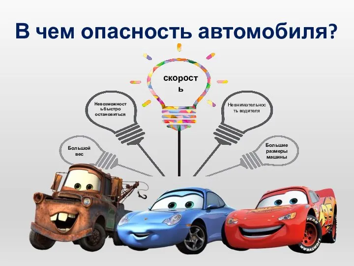 В чем опасность автомобиля? скорость Невозможность быстро остановиться Невнимательность водителя Большой вес Большие размеры машины