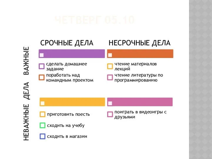 ЧЕТВЕРГ 05.10 НЕВАЖНЫЕ ДЕЛА ВАЖНЫЕ