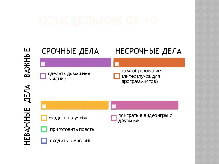 ПОНЕДЕЛЬНИК 09.10 НЕВАЖНЫЕ ДЕЛА ВАЖНЫЕ