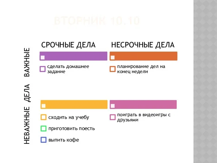 ВТОРНИК 10.10 НЕВАЖНЫЕ ДЕЛА ВАЖНЫЕ