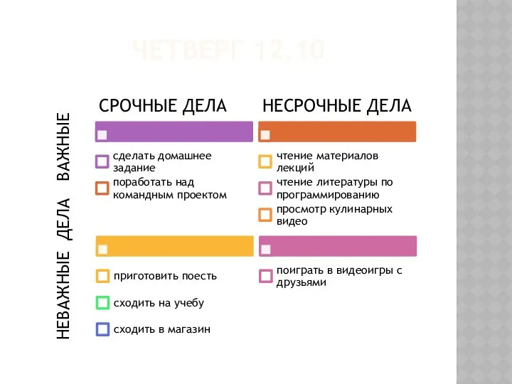 ЧЕТВЕРГ 12.10 НЕВАЖНЫЕ ДЕЛА ВАЖНЫЕ