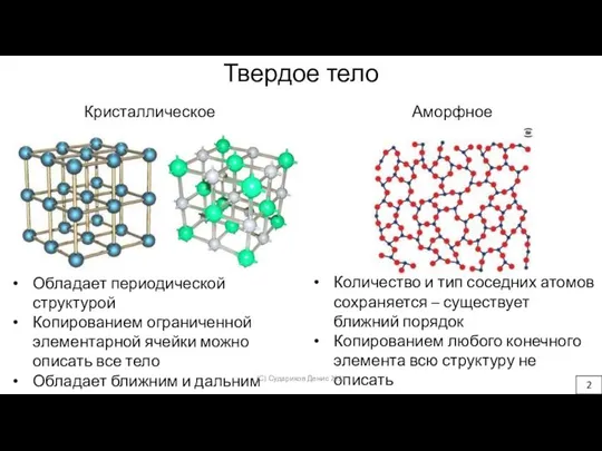 Твердое тело Кристаллическое Аморфное Обладает периодической структурой Копированием ограниченной элементарной ячейки