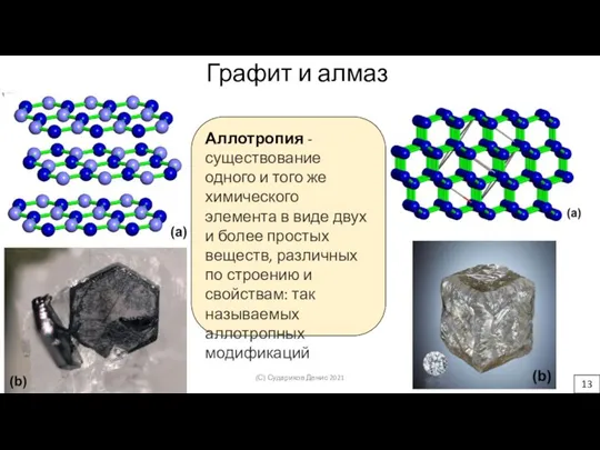 Графит и алмаз Аллотропия - существование одного и того же химического