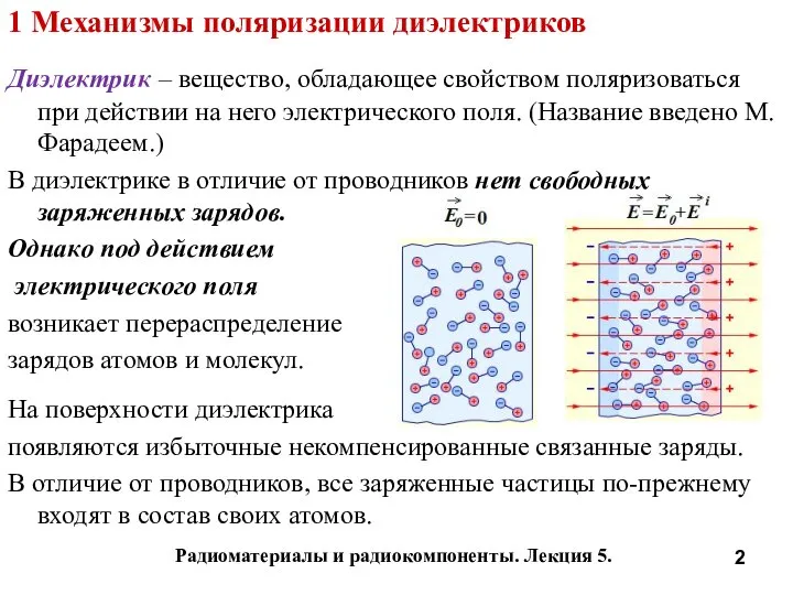 Радиоматериалы и радиокомпоненты. Лекция 5. 1 Механизмы поляризации диэлектриков Диэлектрик –