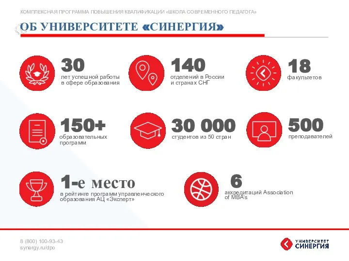 30 лет успешной работы в сфере образования 140 отделений в России