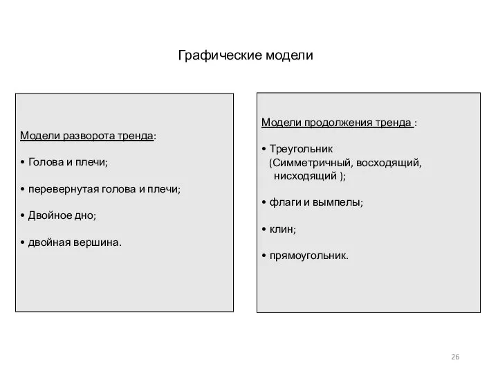 Графические модели Модели разворота тренда: Голова и плечи; перевернутая голова и