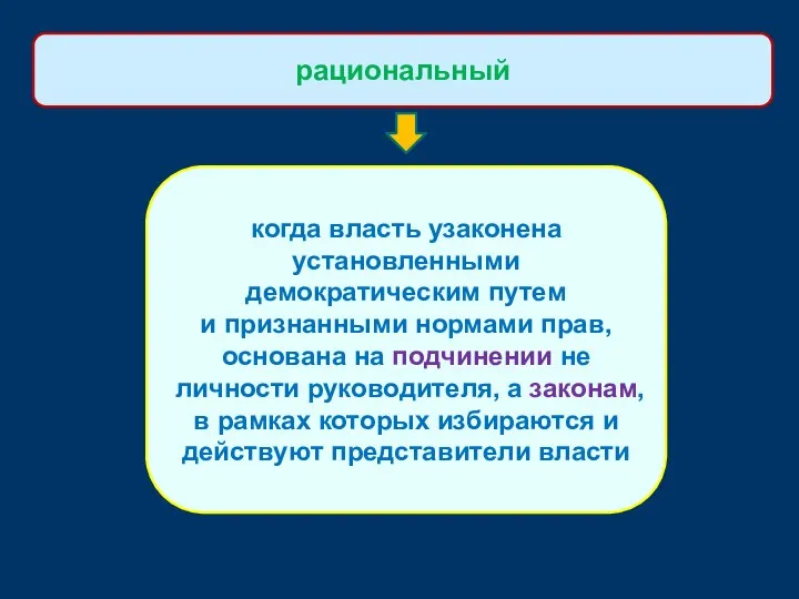 когда власть узаконена установленными демократическим путем и признанными нормами прав, основана