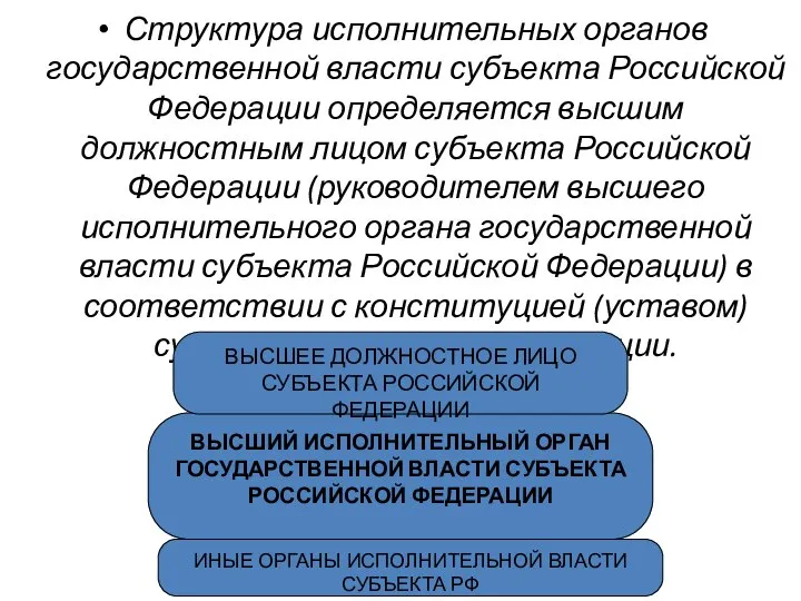 Структура исполнительных органов государственной власти субъекта Российской Федерации определяется высшим должностным