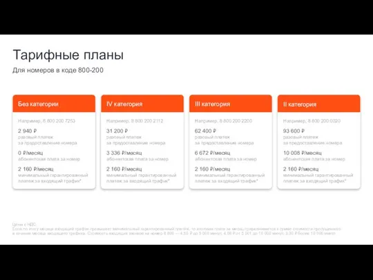 Например, 8 800 200 7253 2 940 ₽ разовый платеж за